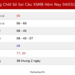 Bảng Chốt Số Soi Cầu XSMB  hôm nay 04/03/2026