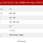 Bảng Chốt Số Soi Cầu XSMB  hôm nay 10/03/2026