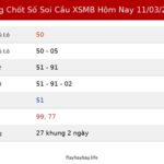 Bảng Chốt Số Soi Cầu XSMB  hôm nay 11/03/2026
