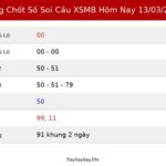 Bảng Chốt Số Soi Cầu XSMB  hôm nay 13/03/2026