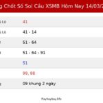 Bảng Chốt Số Soi Cầu XSMB  hôm nay 14/03/2026
