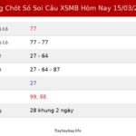 Bảng Chốt Số Soi Cầu XSMB  hôm nay 15/03/2026