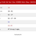 Bảng Chốt Số Soi Cầu XSMB  hôm nay 18/03/2026