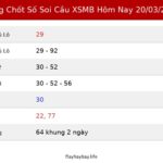 Bảng Chốt Số Soi Cầu XSMB  hôm nay 20/03/2026