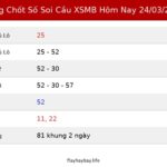 Bảng Chốt Số Soi Cầu XSMB  hôm nay 24/03/2026
