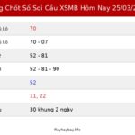 Bảng Chốt Số Soi Cầu XSMB  hôm nay 25/03/2026
