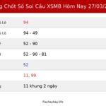 Bảng Chốt Số Soi Cầu XSMB  hôm nay 27/03/2026