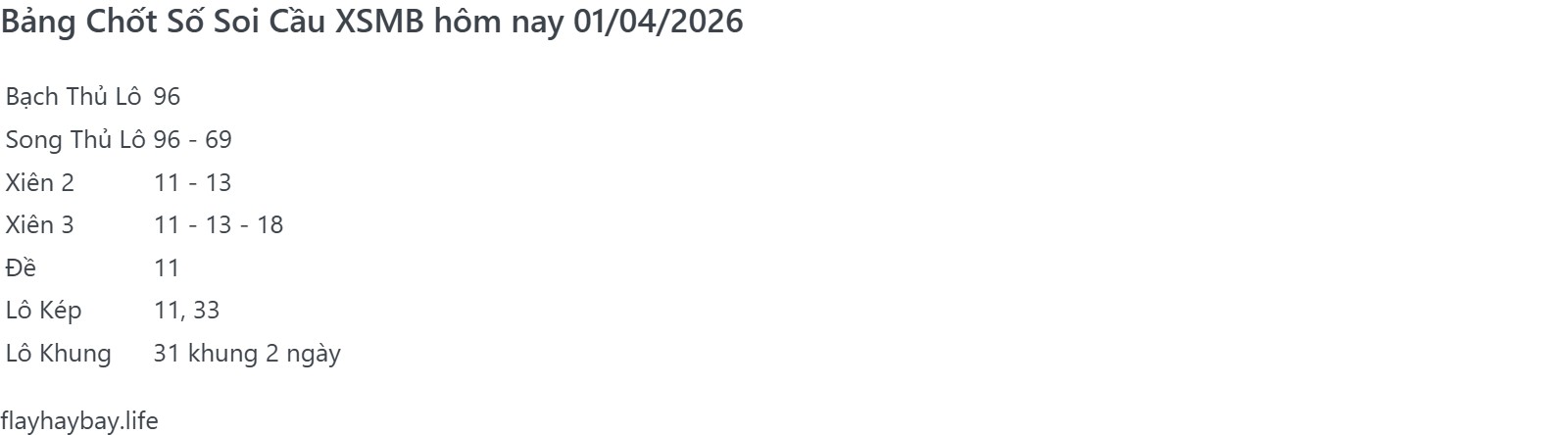 Bảng Chốt Số Soi Cầu XSMB  hôm nay 01/04/2026