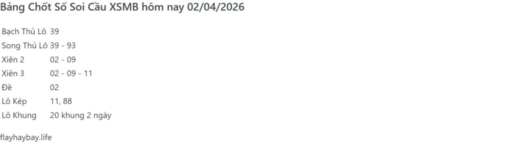 Bảng Chốt Số Soi Cầu XSMB  hôm nay 02/04/2026