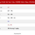 Bảng Chốt Số Soi Cầu XSMB hôm nay 05/04/2026