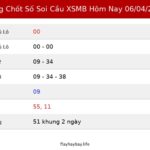 Bảng Chốt Số Soi Cầu XSMB  hôm nay 06/04/2026
