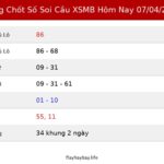 Bảng Chốt Số Soi Cầu XSMB  hôm nay 07/04/2026